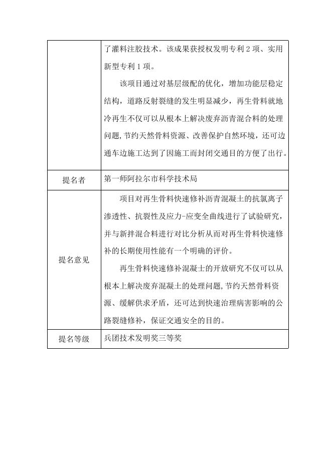 关于提名2022年兵团科学技术奖项目的公示_通知公告_新闻中心_第一师阿拉尔市人民政府门户网站.docx