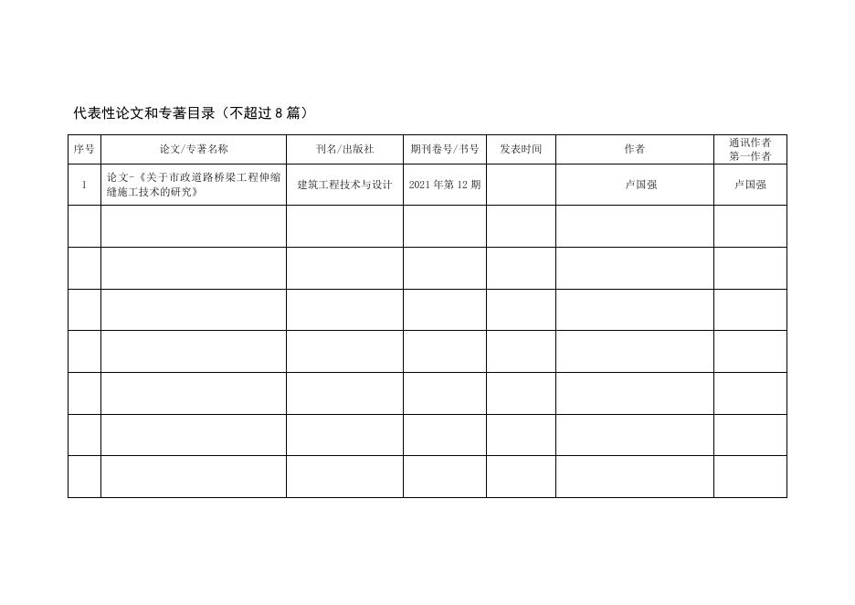 关于提名2022年兵团科学技术奖项目的公示_通知公告_新闻中心_第一师阿拉尔市人民政府门户网站.docx
