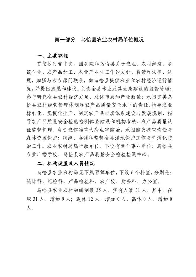 303002-乌恰县农业农村局2022年部门预算公开.pdf