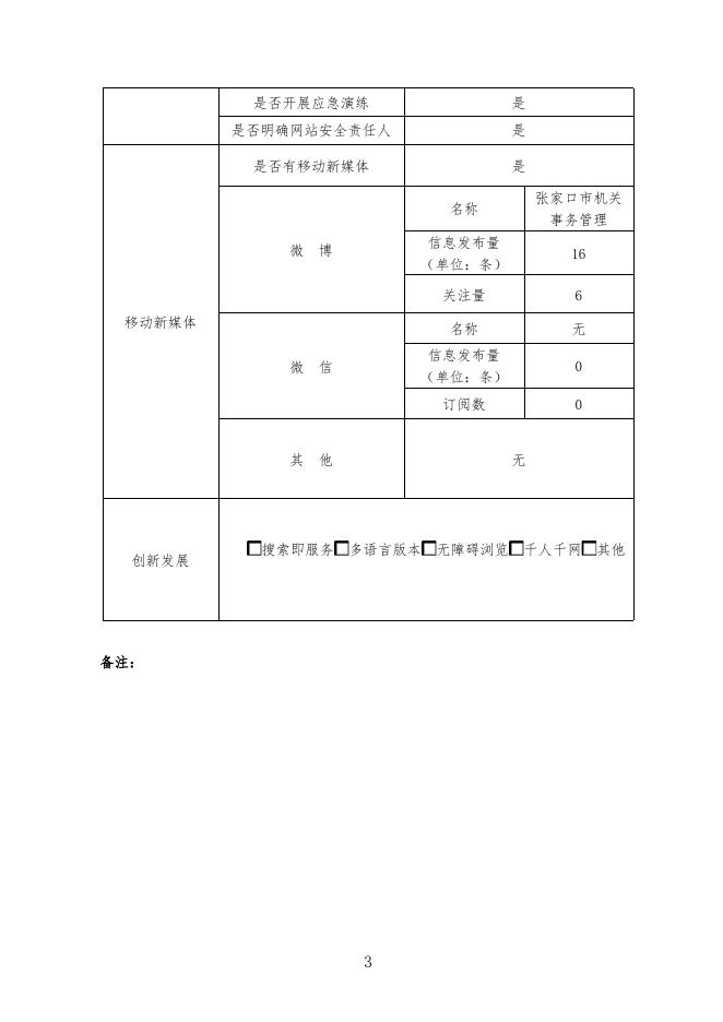 市机关事务管理局.pdf