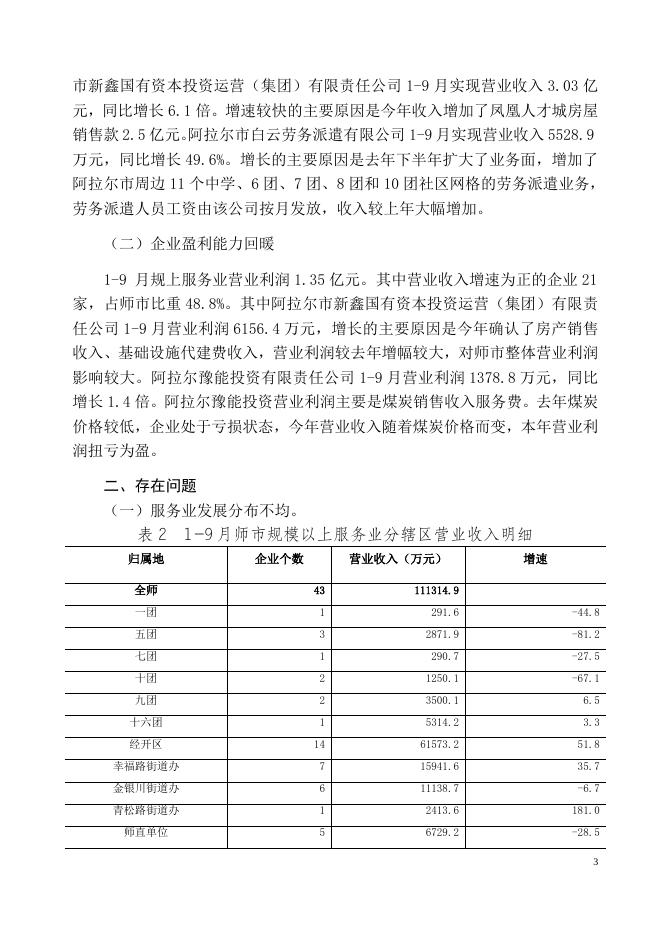 2022年一师《塔里木统计》第七十八期（1-9月规上服务业分析）.doc