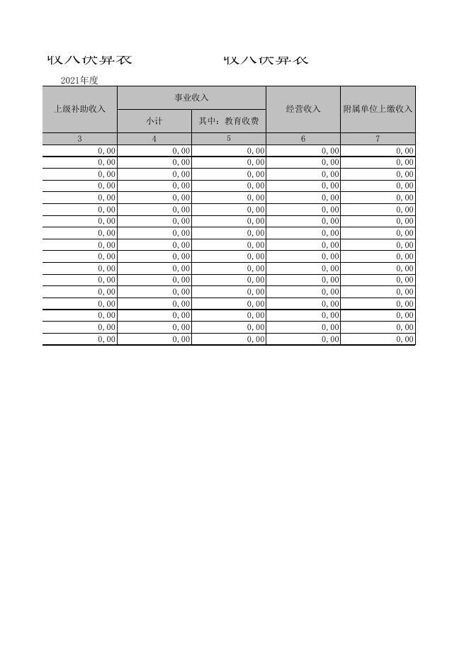 乌鲁木齐市达坂城区应急管理局2021年度部门决算公开报表.XLS.xls