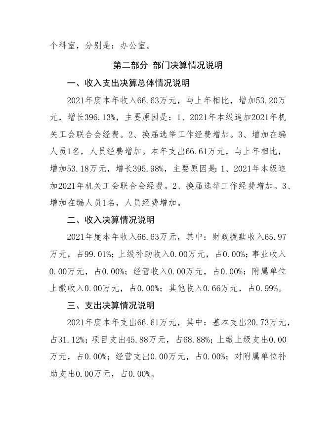 中共乌鲁木齐市达坂城区委员会直属机关工作委员会2021年度部门决算公开说明.Doc.doc