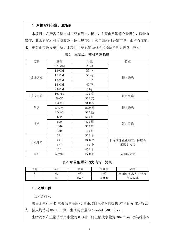 师环监审字〔2018〕57号环境影响评价报告表.docx