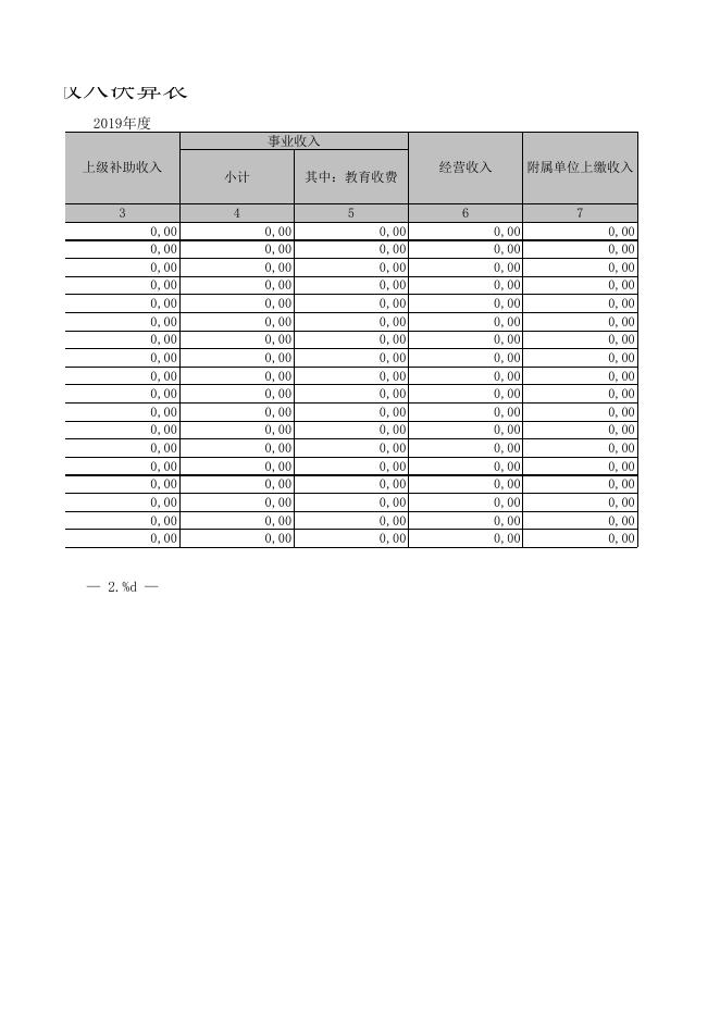 乌鲁木齐县市场监督管理局2019年度部门决算报表公开.XLS.xls