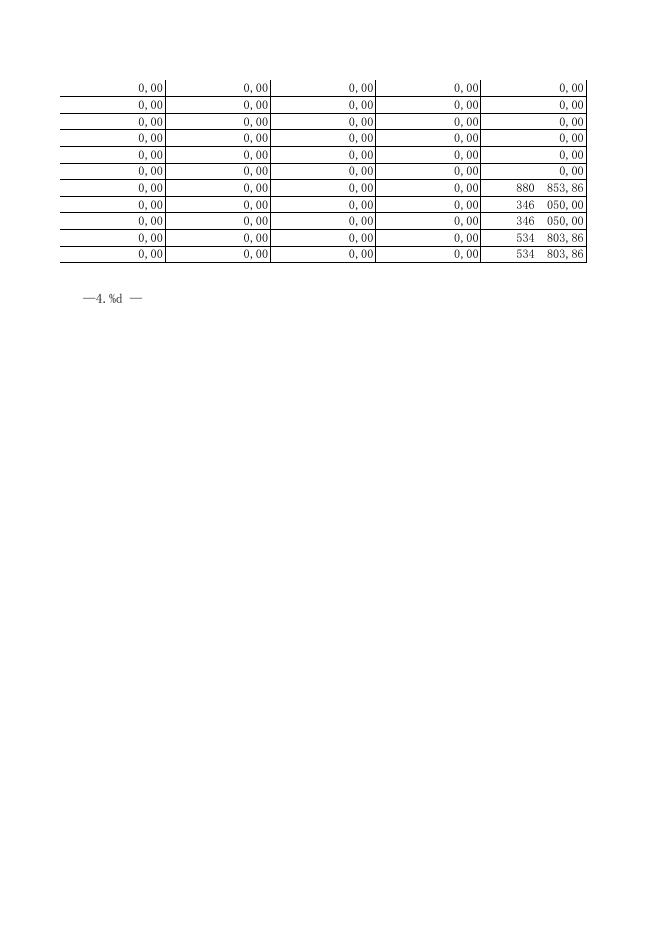 2018年度新疆乌鲁木齐县卫生局部门决算汇总部门决算公开报表.XLS.xls