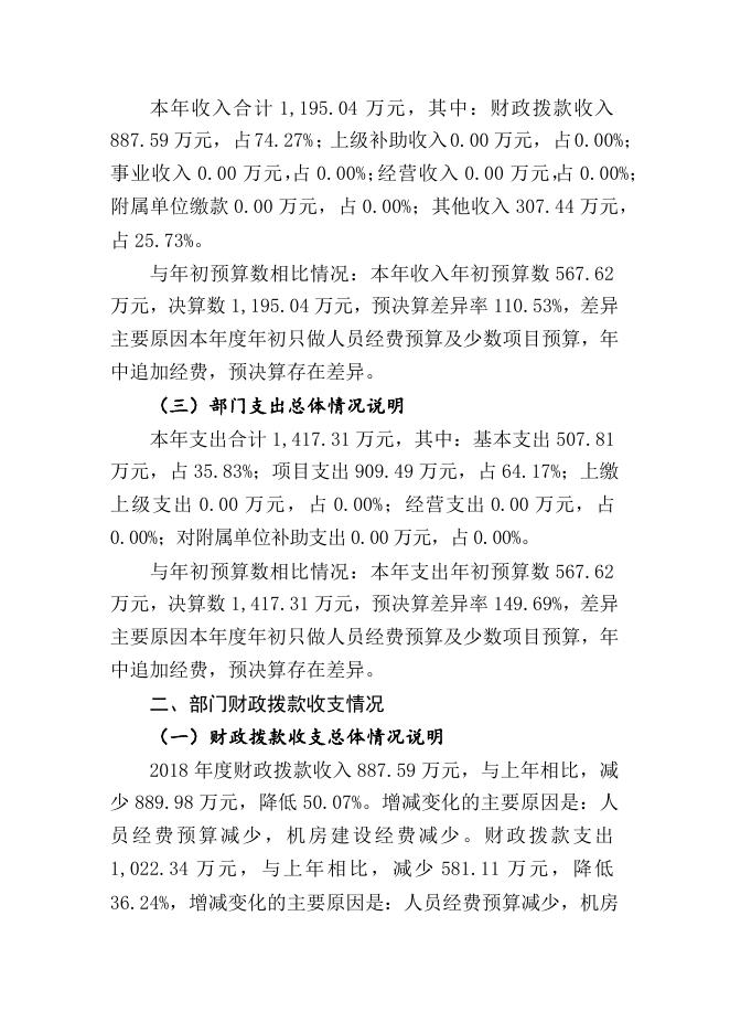 2018年度乌鲁木齐县文化体育广播局部门决算公开说明.docx