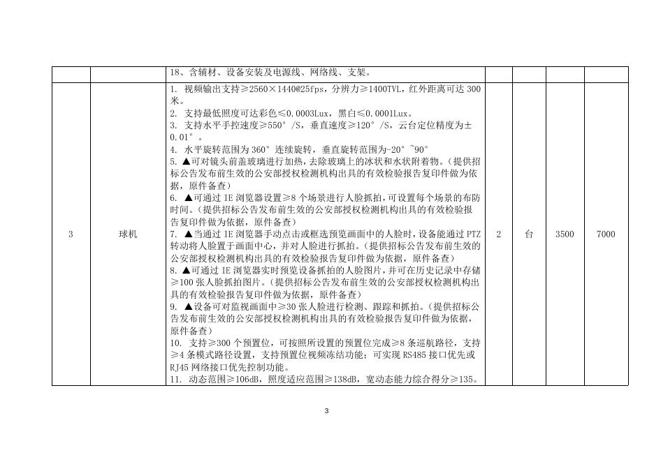 051-鼓楼区庆城幼儿园附件-网络监控.docx