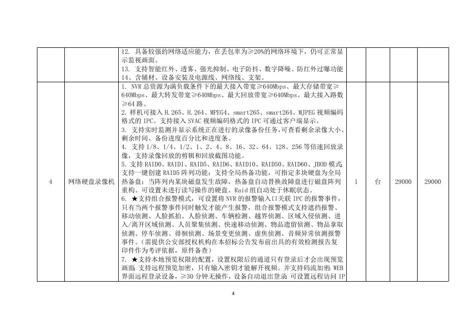 051-鼓楼区庆城幼儿园附件-网络监控.docx