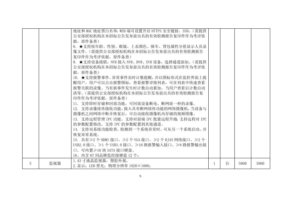 051-鼓楼区庆城幼儿园附件-网络监控.docx