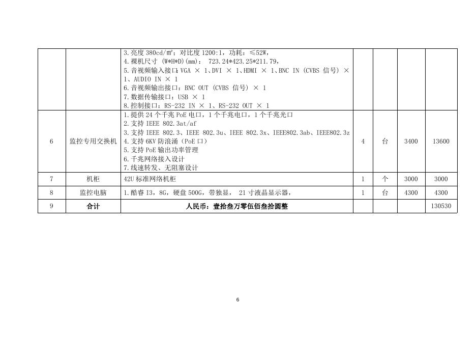 051-鼓楼区庆城幼儿园附件-网络监控.docx