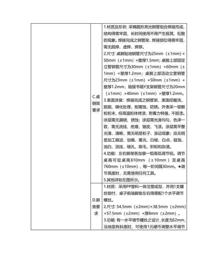 14附件福州市鼓楼第五中心小学单人课桌椅采购项目20210602.doc