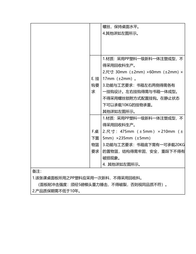 14附件福州市鼓楼第五中心小学单人课桌椅采购项目20210602.doc