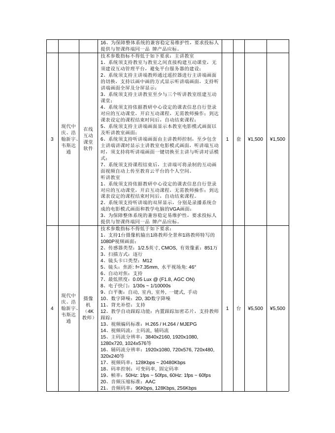 6附件福州市井大小学录播室设备采购项目20210611.doc
