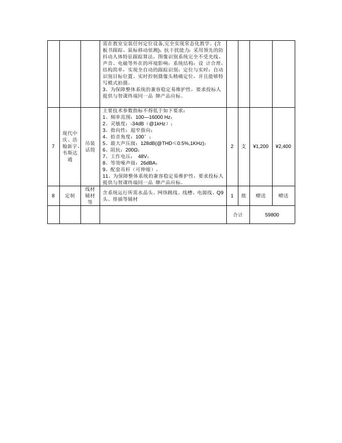 6附件福州市井大小学录播室设备采购项目20210611.doc