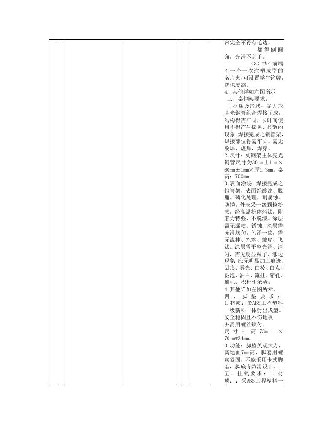 22附件福州市钱塘小学教育集团湖前校区双人课桌椅采购项目.doc