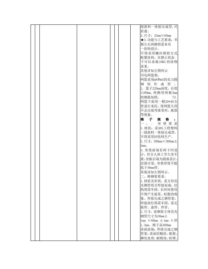 22附件福州市钱塘小学教育集团湖前校区双人课桌椅采购项目.doc