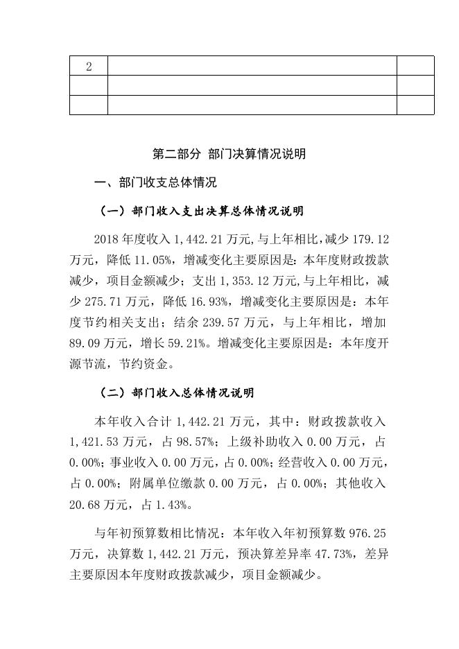 2018年度新疆乌鲁木齐县人民法院部门决算公开说明.docx
