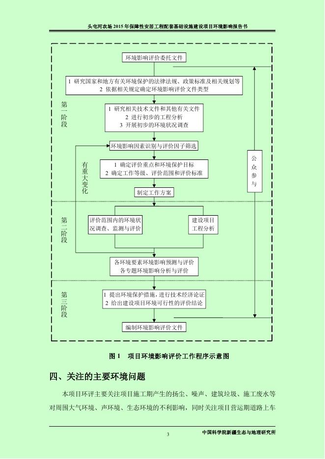 头屯河农场朝阳路、安四路环境影响报告书.pdf