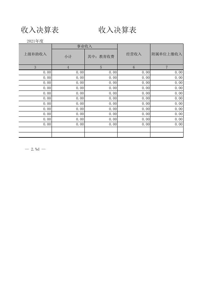 2021年度新疆乌鲁木齐县妇女联合会决算报表公开-1.xls