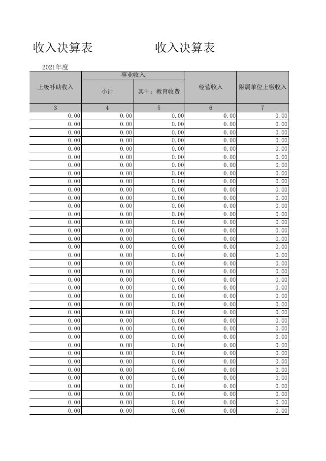 2021年度新疆乌鲁木齐县甘沟乡人民政府决算报表公开-1.xls