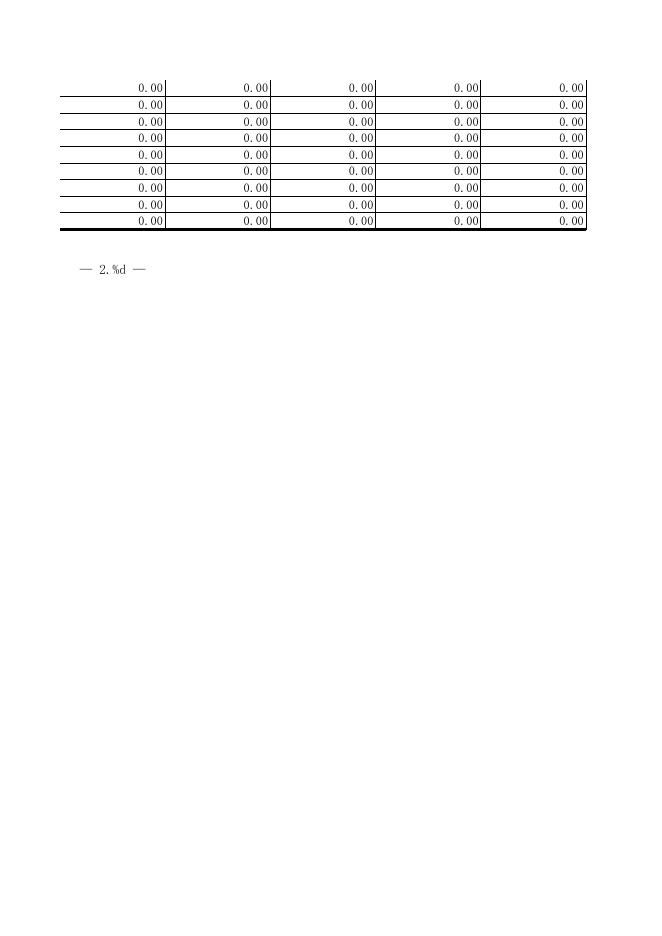 2021年度新疆乌鲁木齐县甘沟乡人民政府决算报表公开-1.xls