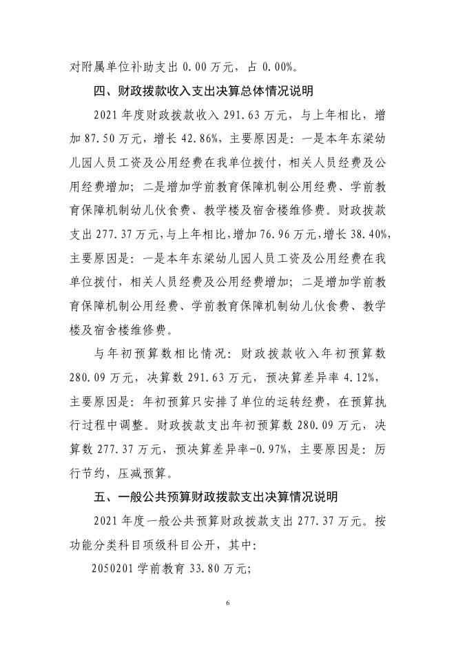 2021年度新疆乌鲁木齐县团结民汉小学决算公开说明.pdf