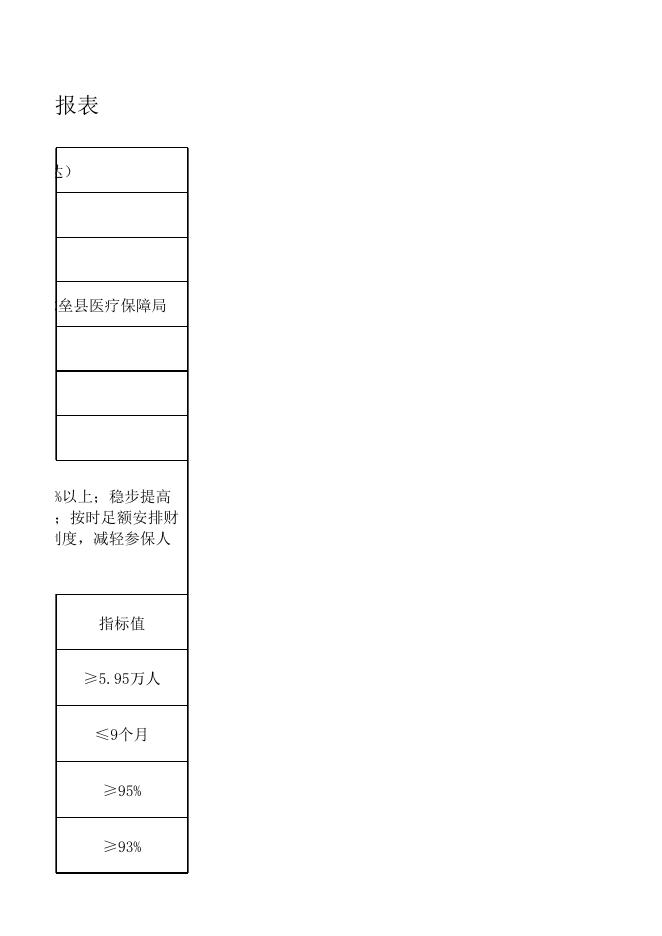 40-木垒县2020年城乡居民基本医疗保险补助直达资金项目支出绩效目标表(正常直达）.xlsx