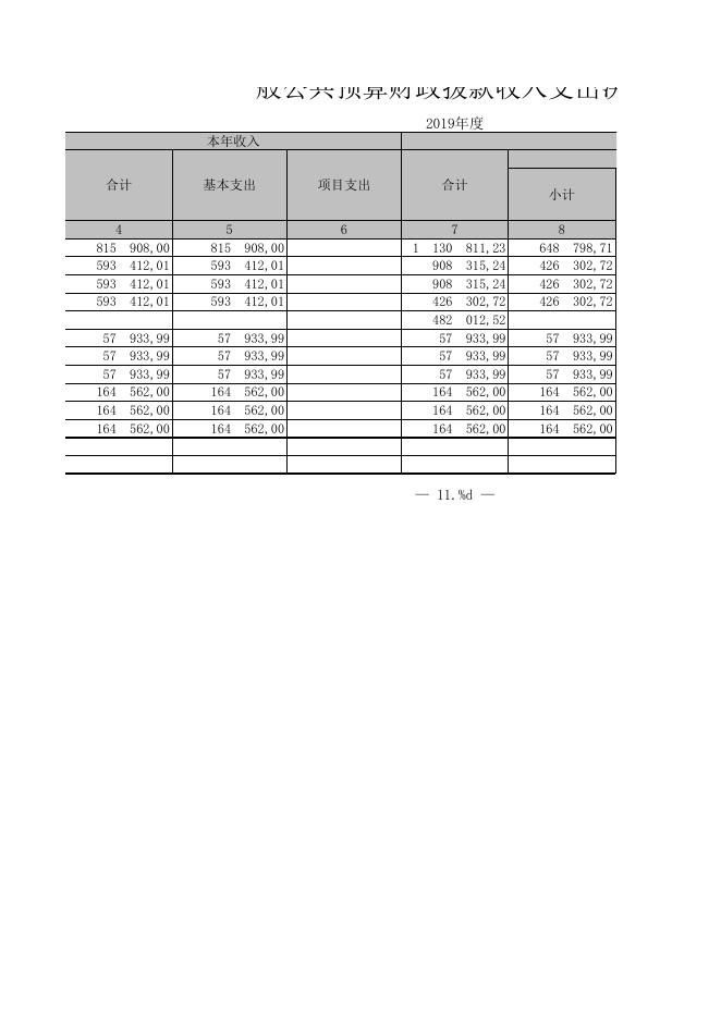 一般公共预算财政拨款收入支出决算表.xls