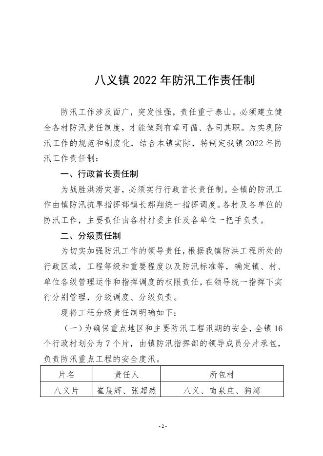 八镇政字 13 号  关于印发《八义镇2022年防汛工作责任制》的通知.doc