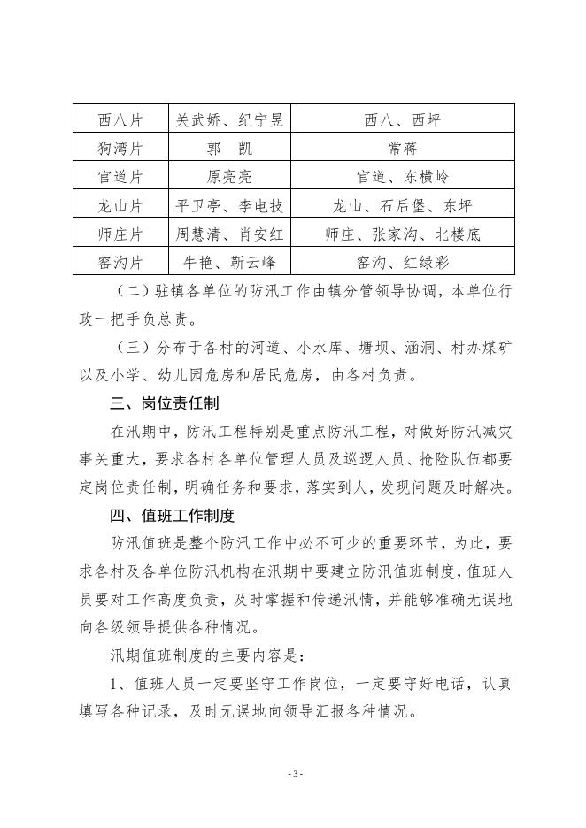 八镇政字 13 号  关于印发《八义镇2022年防汛工作责任制》的通知.doc