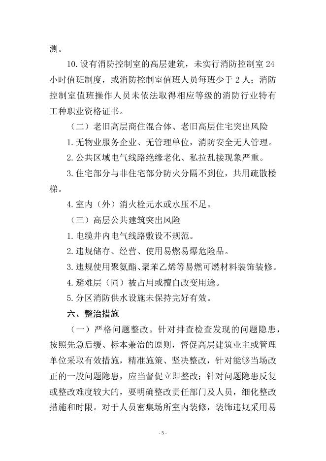 八镇政字 26 号 关于印发《八义镇高层建筑重大火灾风险专项整治工作方案》的通知.docx