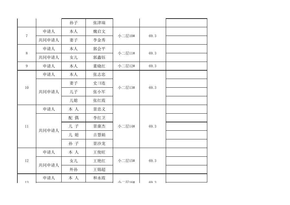 公租房所有住户人员表.xlsx