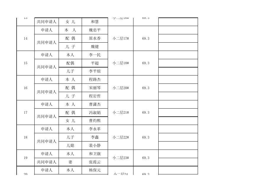 公租房所有住户人员表.xlsx