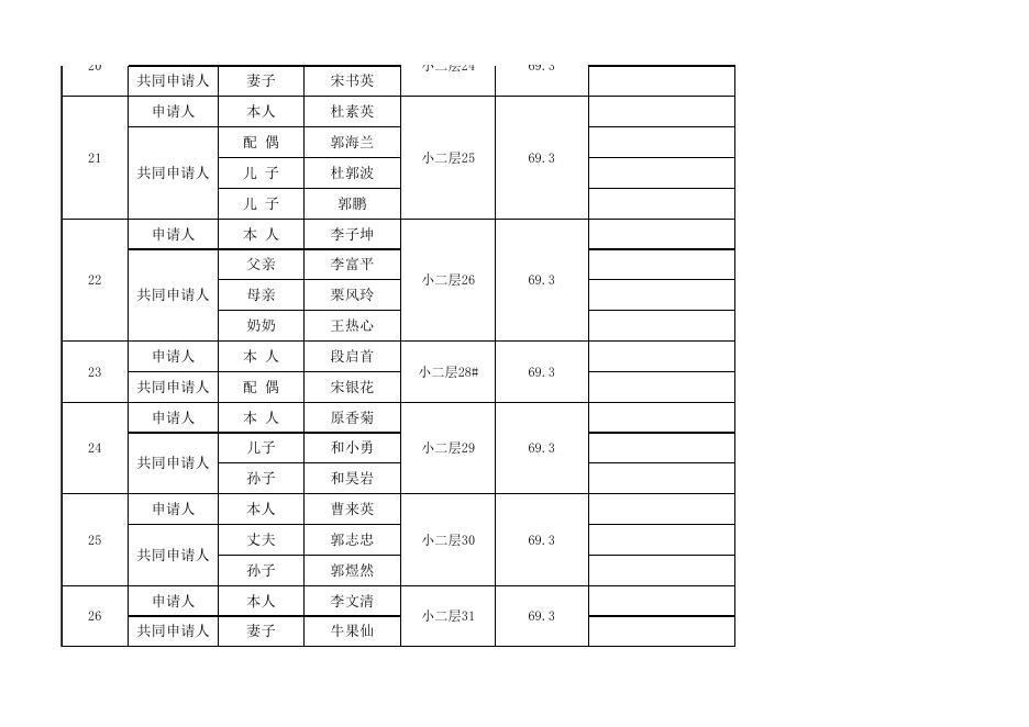 公租房所有住户人员表.xlsx