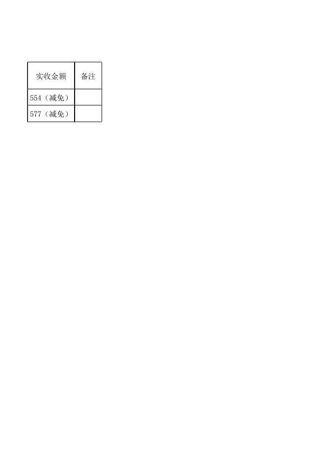 租金减免审核名单（2021减免名单）.xlsx