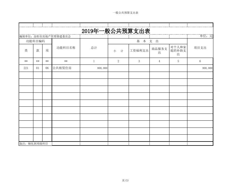 2019年部门预算公开表1-9.xls