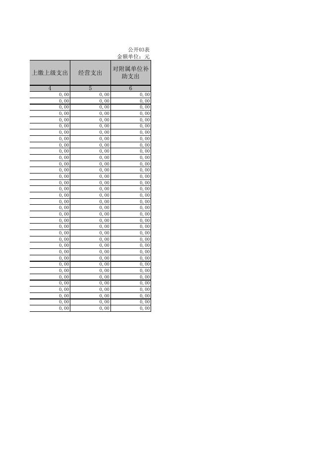 山西省吕梁市汾阳市肖家庄镇人民政府.XLS.xls