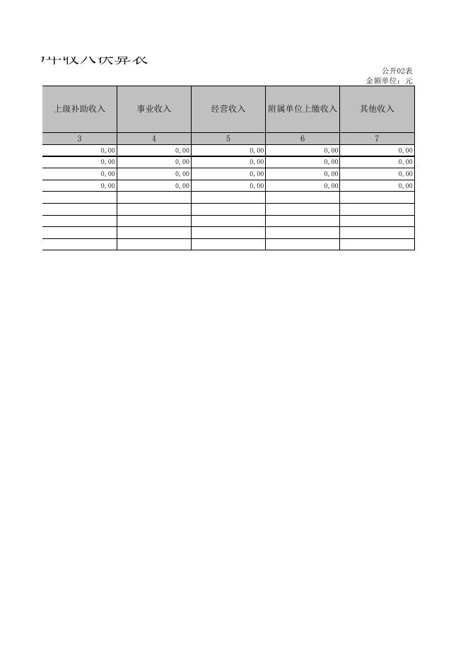 汾阳市职业介绍服务中心2019年部门决算公开表.xls