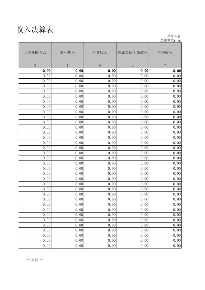 汾阳市冀村镇人民政府2020年度部门决算信息公开表.xls