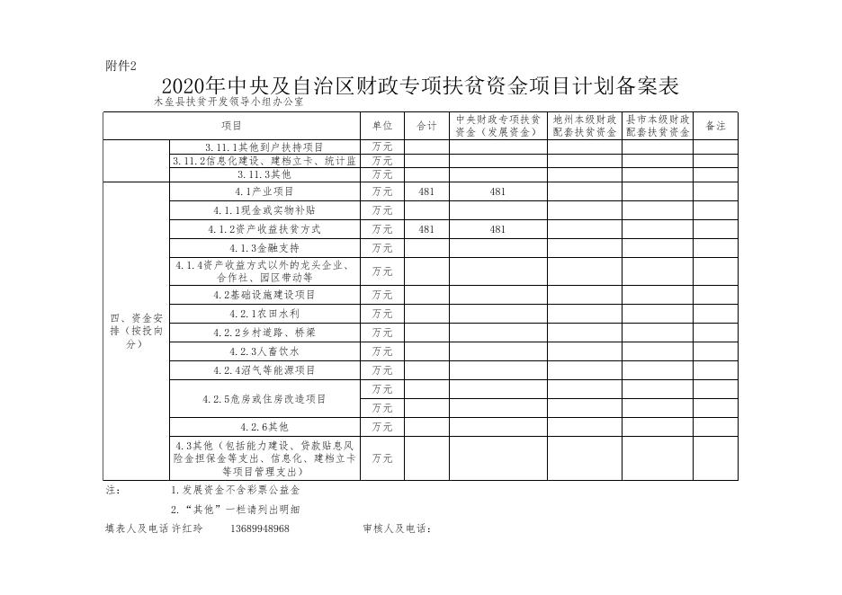 2020年中央及自治区财政专项扶贫资金项目报备表.xls