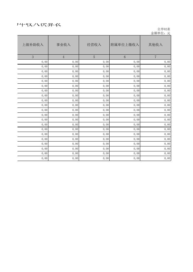 肖家庄镇2019年度部门决算信息公开表.xls