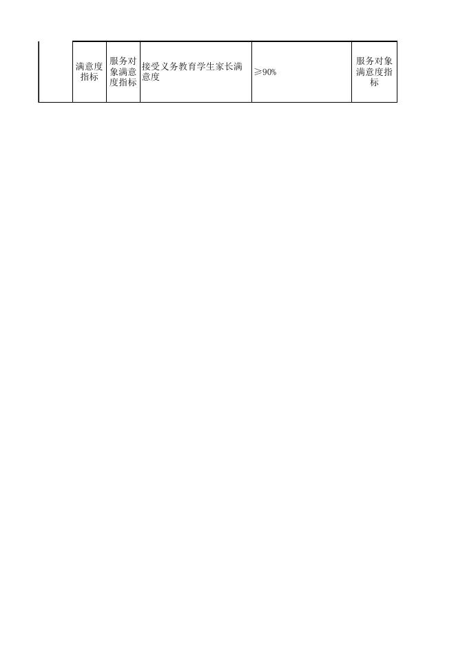 （农行户）2019年城乡义务教育保障机制中央配套公用经费-小学（晨阳13.2，南湖实验32.1，期望20.34）.xls