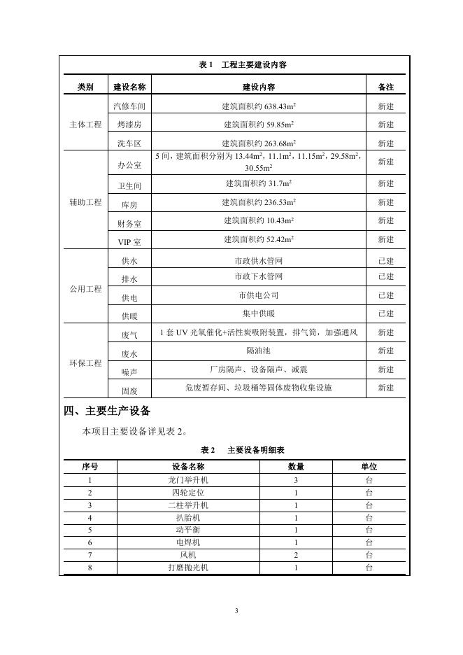 9.蓝泽汽车服务公司报告表.pdf