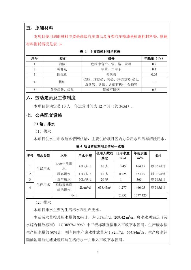 9.蓝泽汽车服务公司报告表.pdf