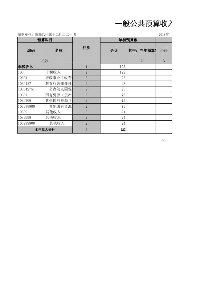 附件：二二一团2018年总预算决算报表.xls