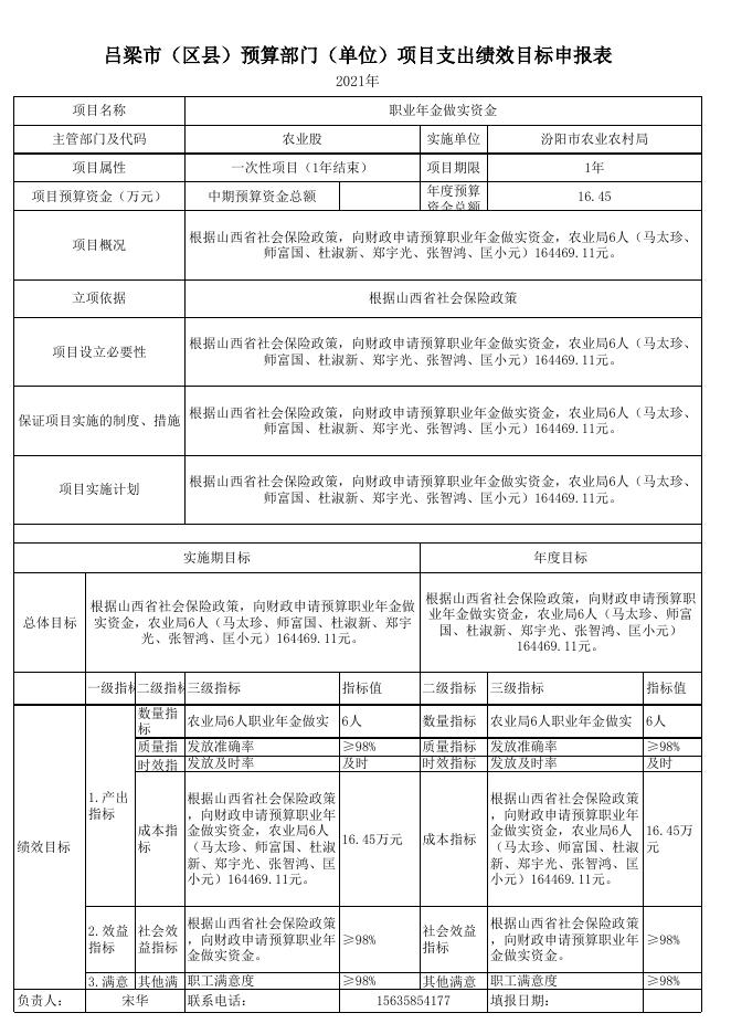 附件2：2021年汾阳市农业农村局部门项目绩效目标申报表11.xls