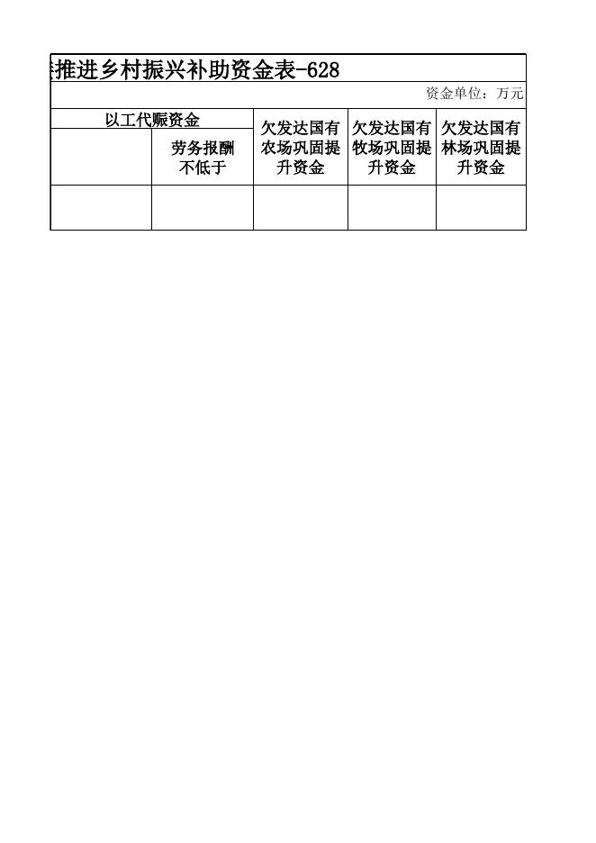 2022年自治区财政衔接推进乡村振兴补助资金表-628.xlsx