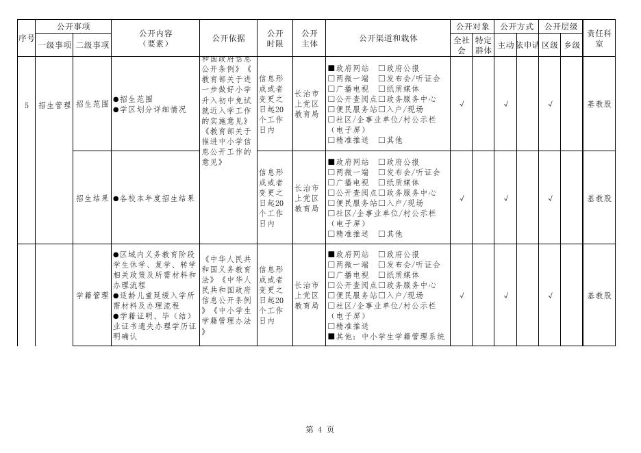 长治市上党区教育领域公开目录.pdf