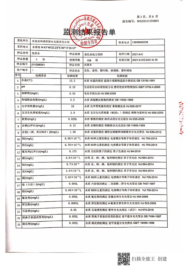 木垒县合盛供排水有限责任公司生活饮用水（地表水）水质检测报告(6月份).pdf